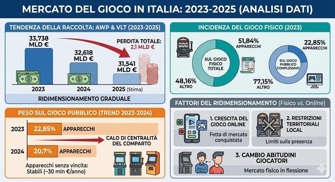 Awp Vlt 2023-2025.jpg