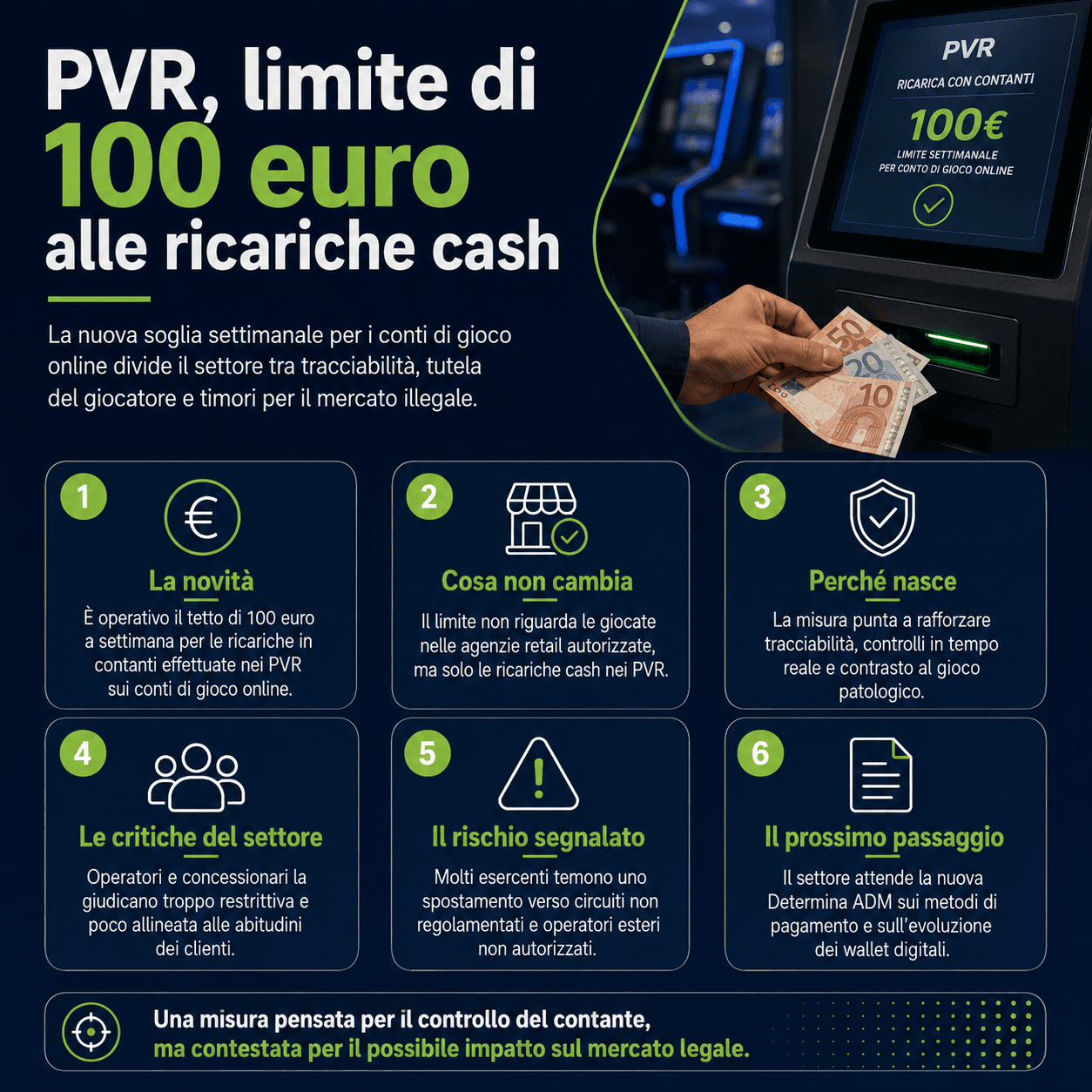 Infografica Limite 100 Euro PVR.png