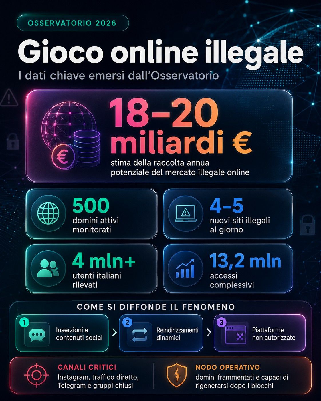 Infografica Studio Nexus.jpg