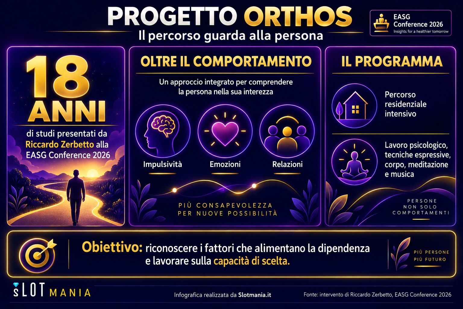 Progetto Orthos.jpg